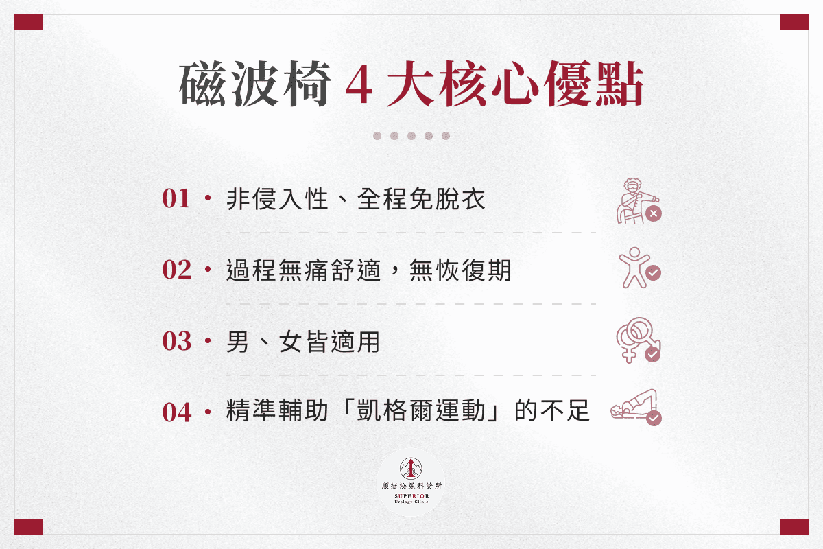 磁波椅 4 大核心優點