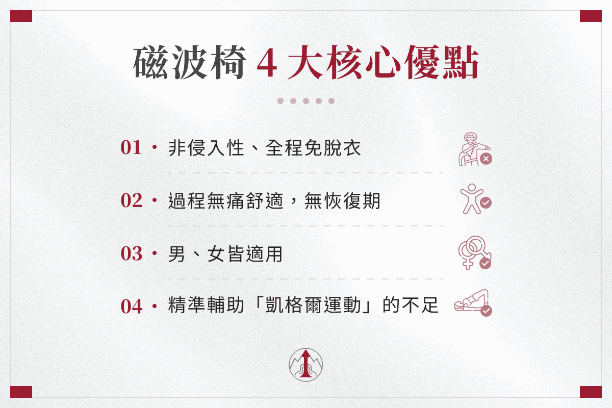 磁波椅 4 大核心優點