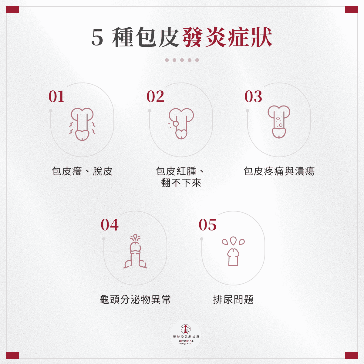 5 種包皮發炎症狀