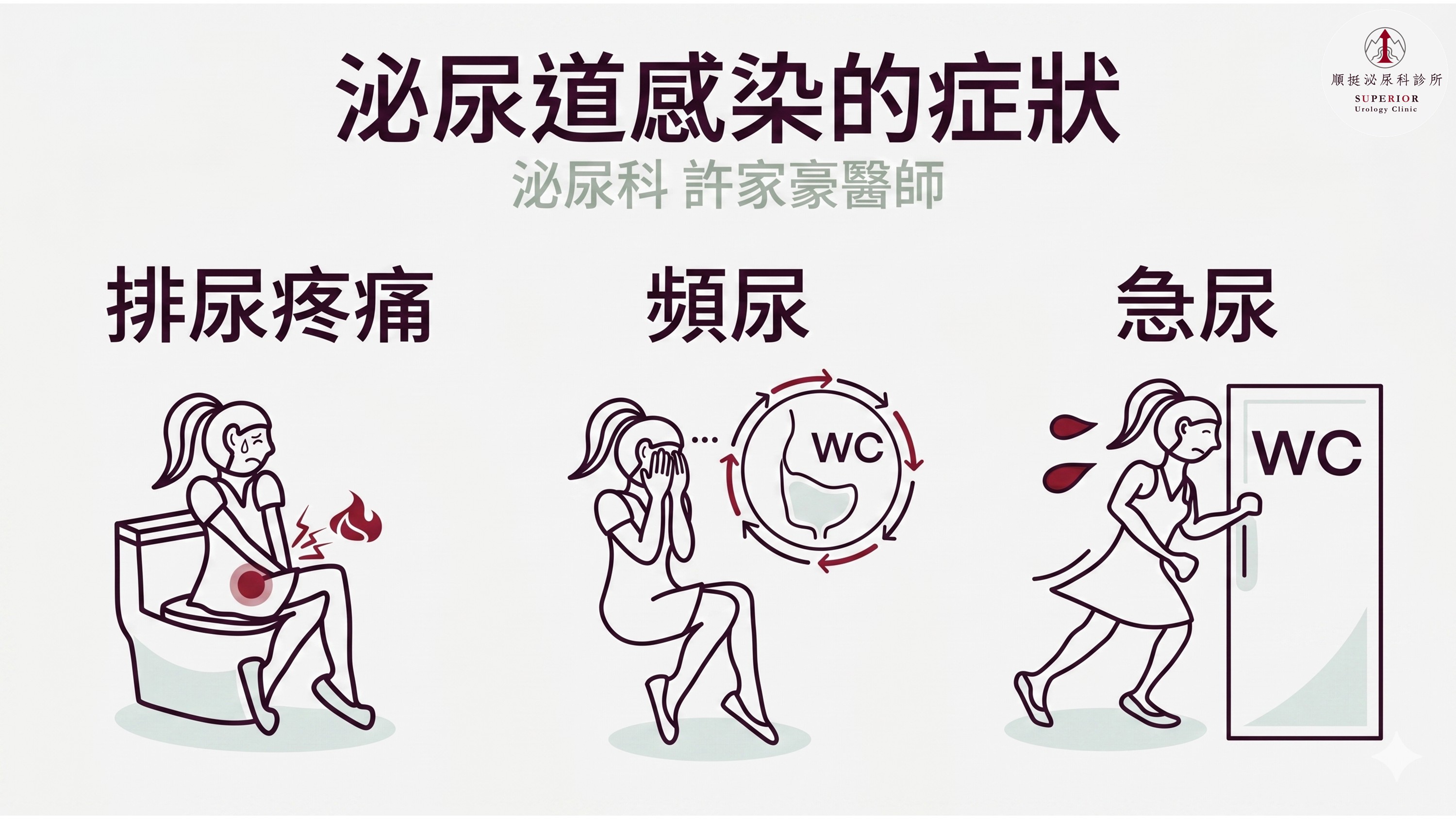 女性UTI膀胱炎排尿灼痛症狀示意圖