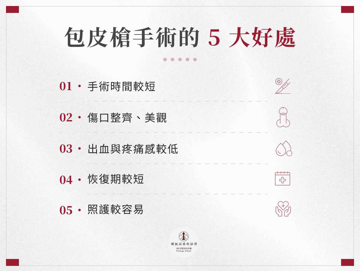 包皮槍手術 5 大好處